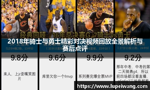 2018年骑士与勇士精彩对决视频回放全景解析与赛后点评